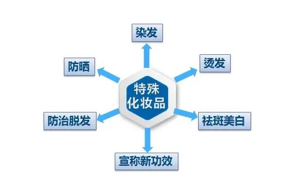 百文会展 百文会展