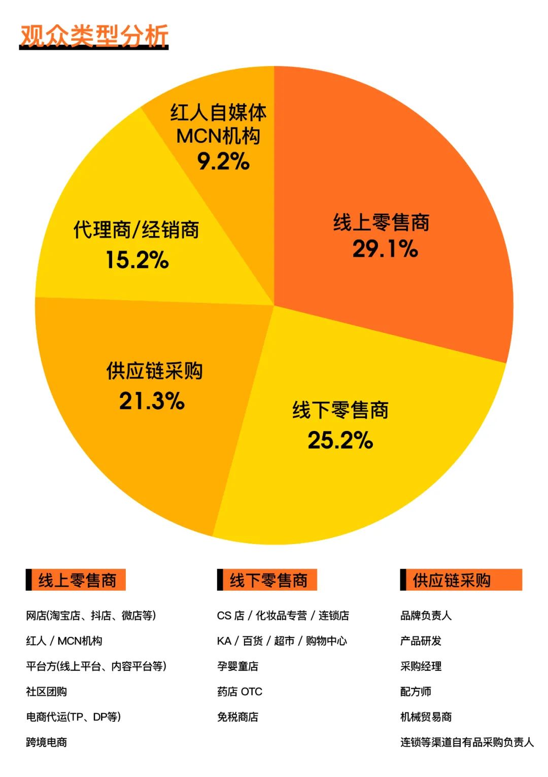 百文会展 百文会展