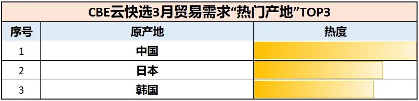 百文会展 百文会展