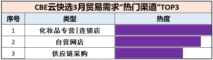 百文会展 百文会展