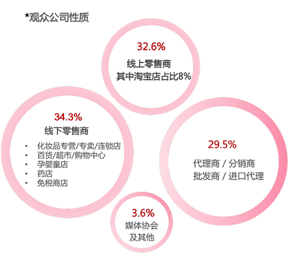 百文会展 百文会展